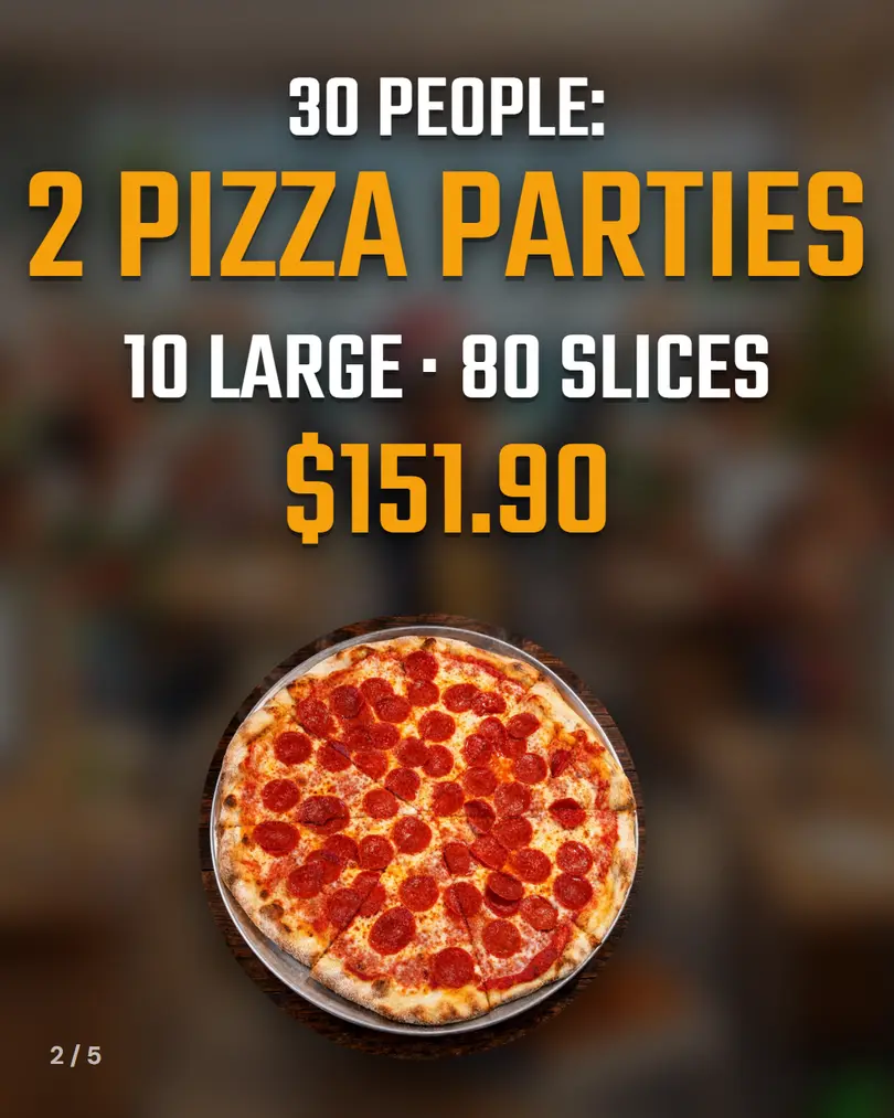 30 people: 2 Pizza Parties, 10 large pizzas, 80 slices, $151.90