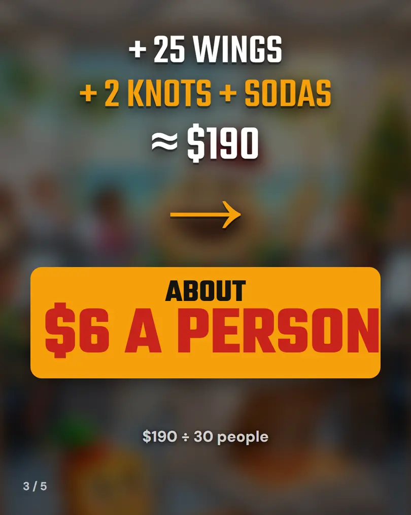 Add 25 wings, 2 knots and sodas, about $190, about $6 a person